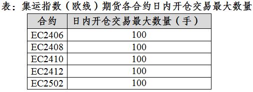 集運毆線(xiàn).JPG