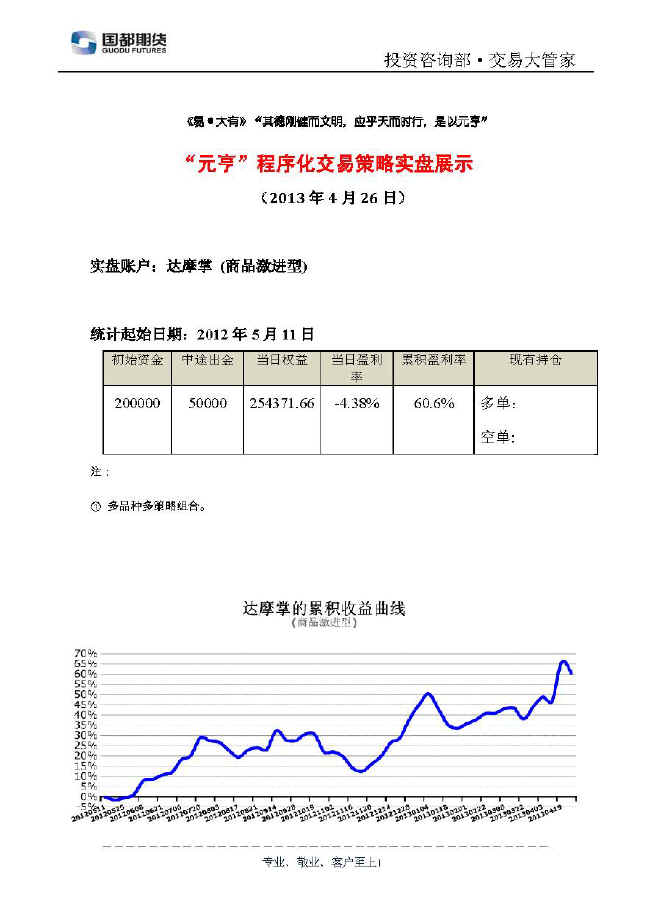 達摩掌實(shí)盤(pán)帳戶(hù)展示0426.jpg