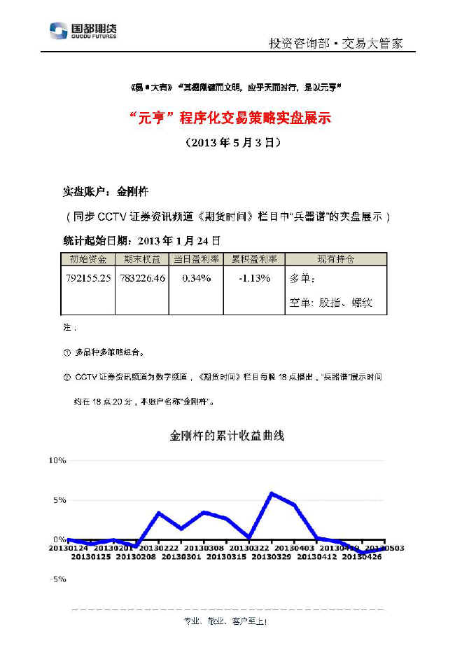 金剛杵實(shí)盤(pán)帳戶(hù)展示0503.jpg