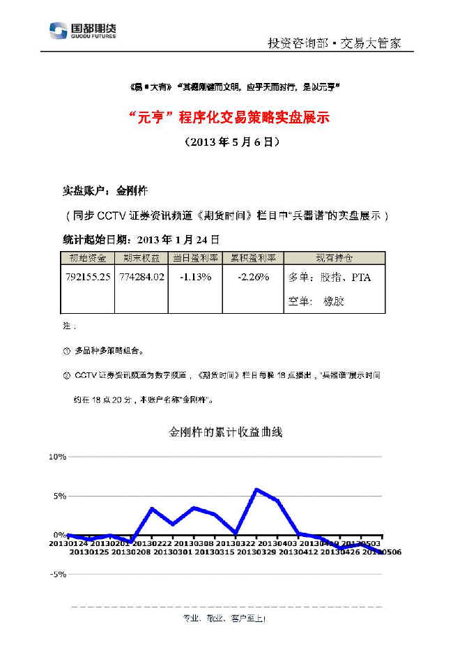 金剛杵實(shí)盤(pán)帳戶(hù)展示0506.jpg