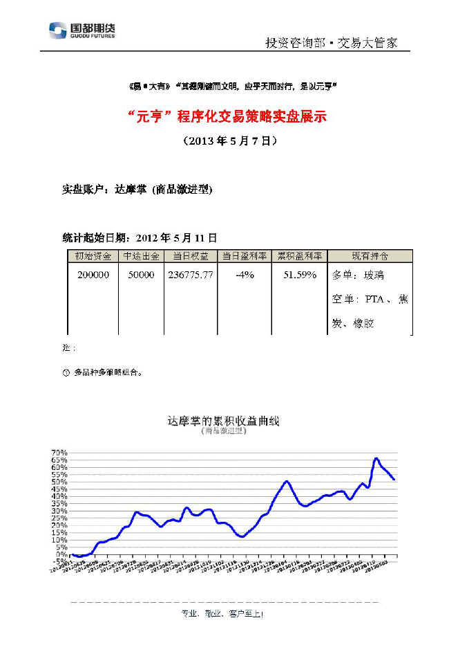 達摩掌實(shí)盤(pán)帳戶(hù)展示0507.jpg