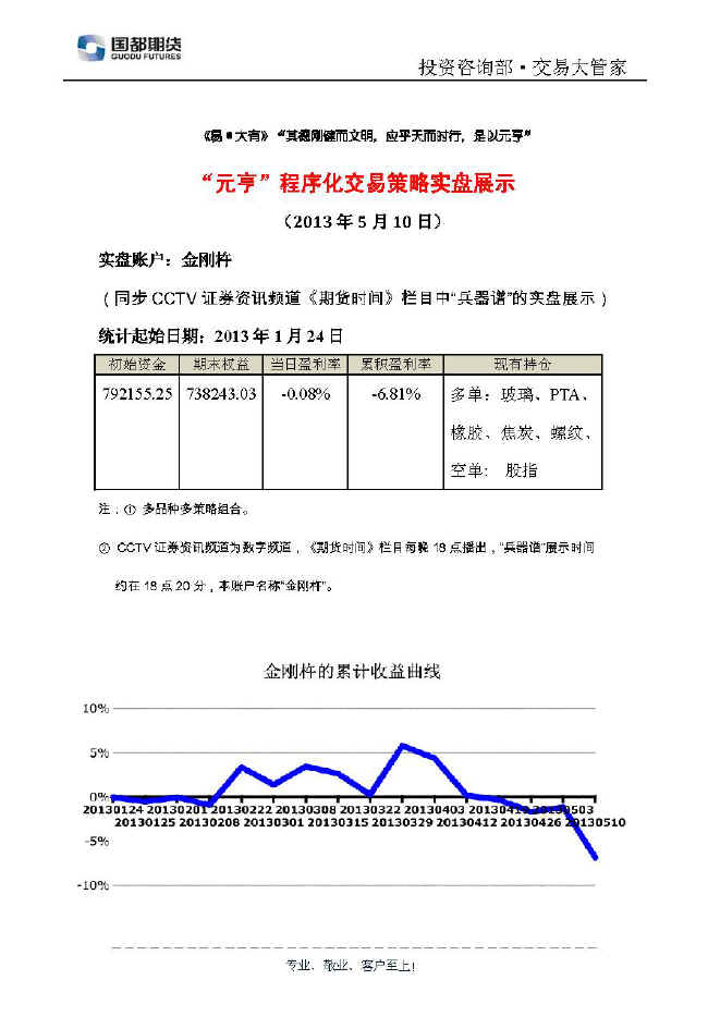 金剛杵實(shí)盤(pán)帳戶(hù)展示0510.jpg