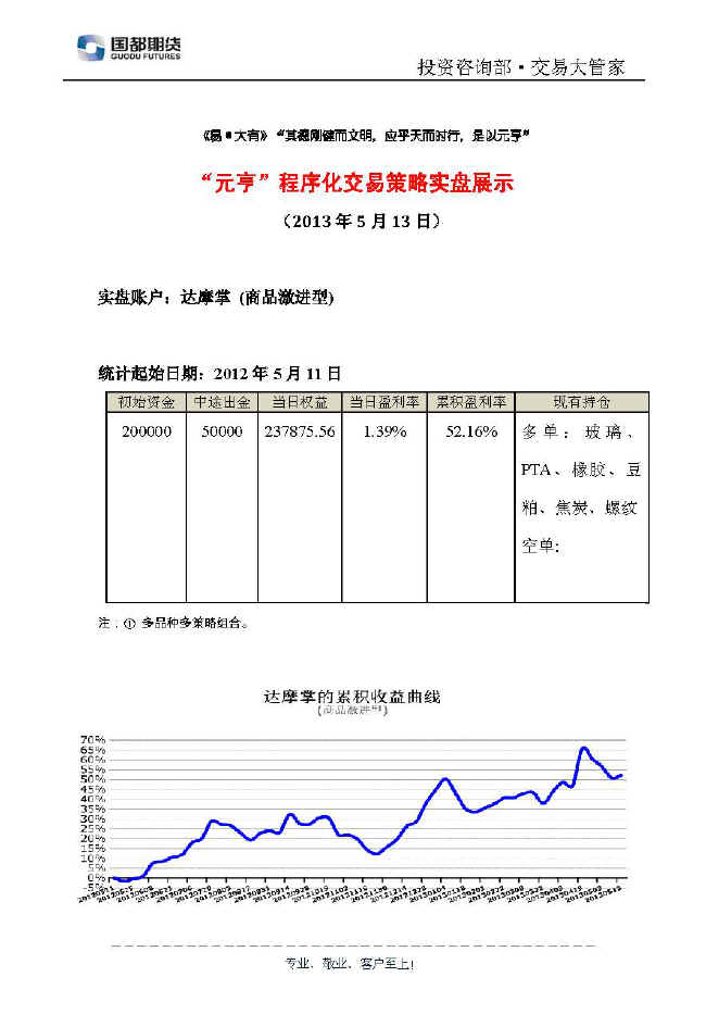 達摩掌實(shí)盤(pán)帳戶(hù)展示0513.jpg