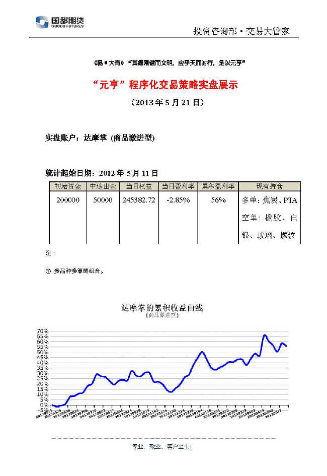 達摩掌實(shí)盤(pán)帳戶(hù)展示0521.jpg