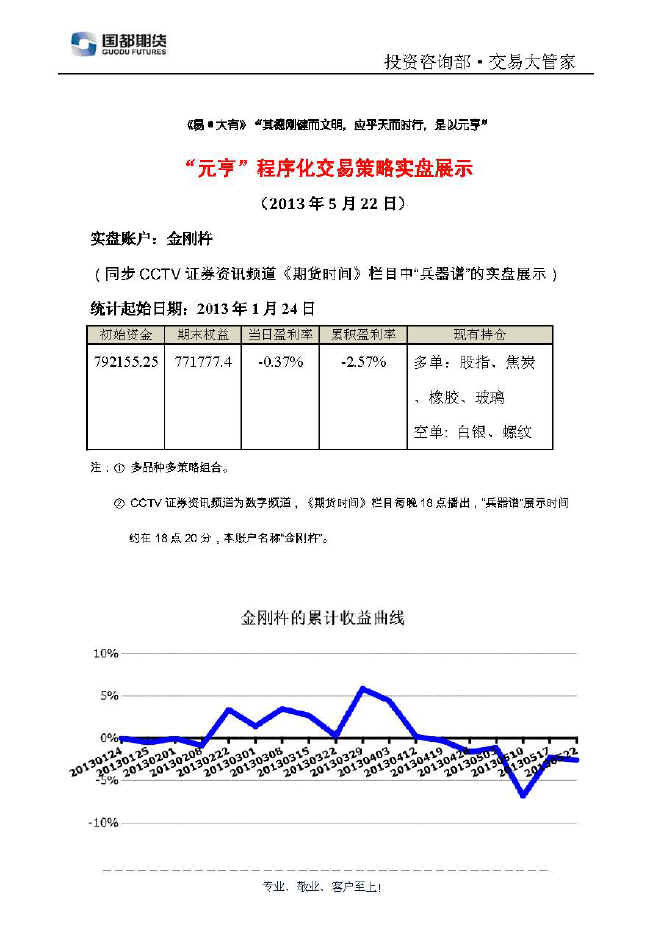 金剛杵實(shí)盤(pán)帳戶(hù)展示0522.jpg