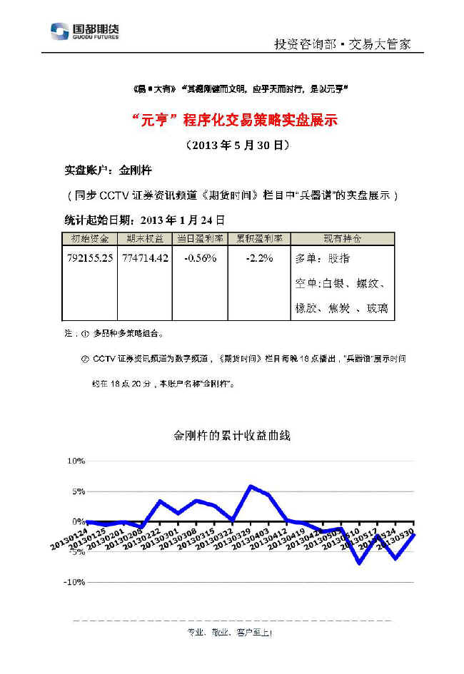 金剛杵實(shí)盤(pán)帳戶(hù)展示0530.jpg