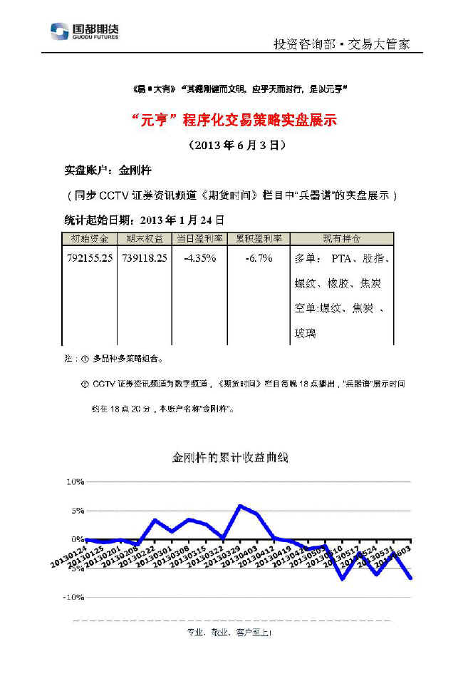 金剛杵實(shí)盤(pán)帳戶(hù)展示0603.jpg