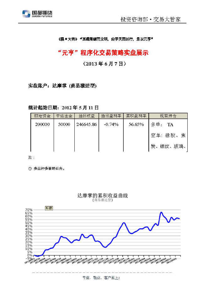 達摩掌實(shí)盤(pán)帳戶(hù)展示0607.jpg