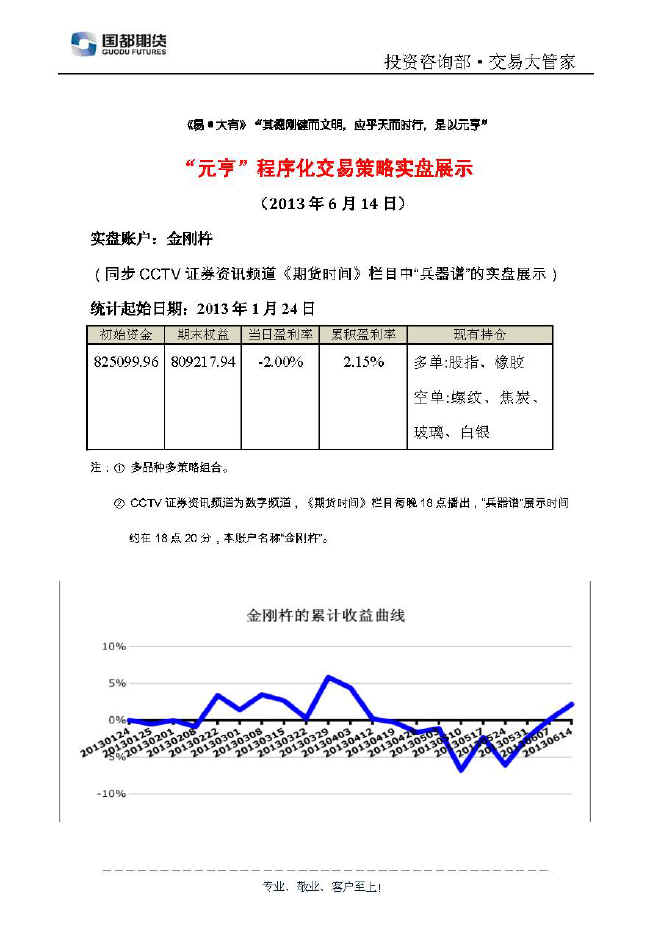 金剛杵實(shí)盤(pán)帳戶(hù)展示0614.jpg