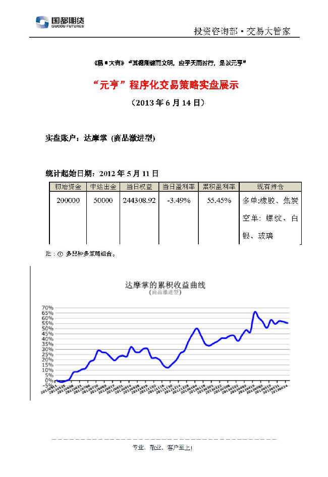 達摩掌實(shí)盤(pán)帳戶(hù)展示0614.jpg