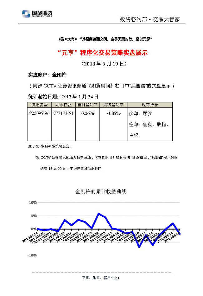 金剛杵實(shí)盤(pán)帳戶(hù)展示0619.jpg