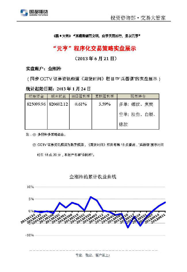 金剛杵實(shí)盤(pán)帳戶(hù)展示0621.jpg