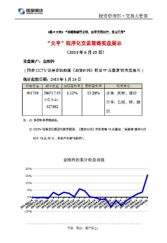 金剛杵實(shí)盤(pán)帳戶(hù)展示0625.jpg