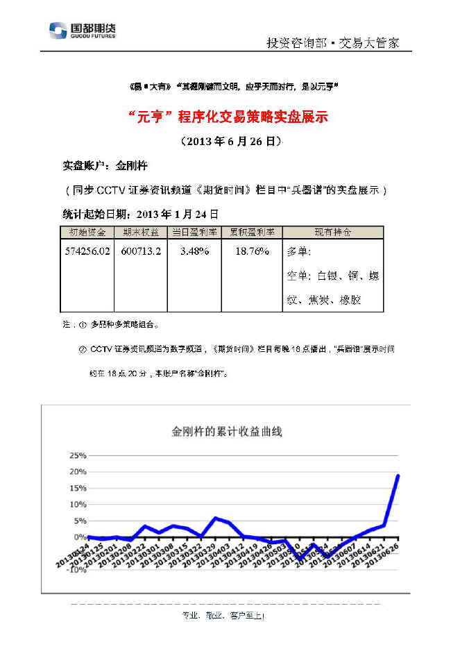 金剛杵實(shí)盤(pán)帳戶(hù)展示0626.jpg