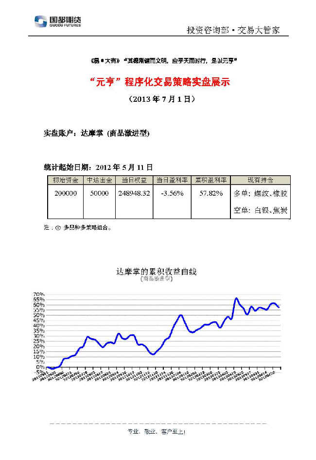 達摩掌實(shí)盤(pán)帳戶(hù)展示0701.jpg