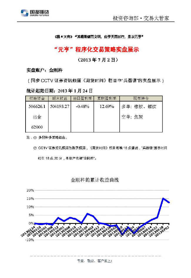 金剛杵實(shí)盤(pán)帳戶(hù)展示0702.jpg