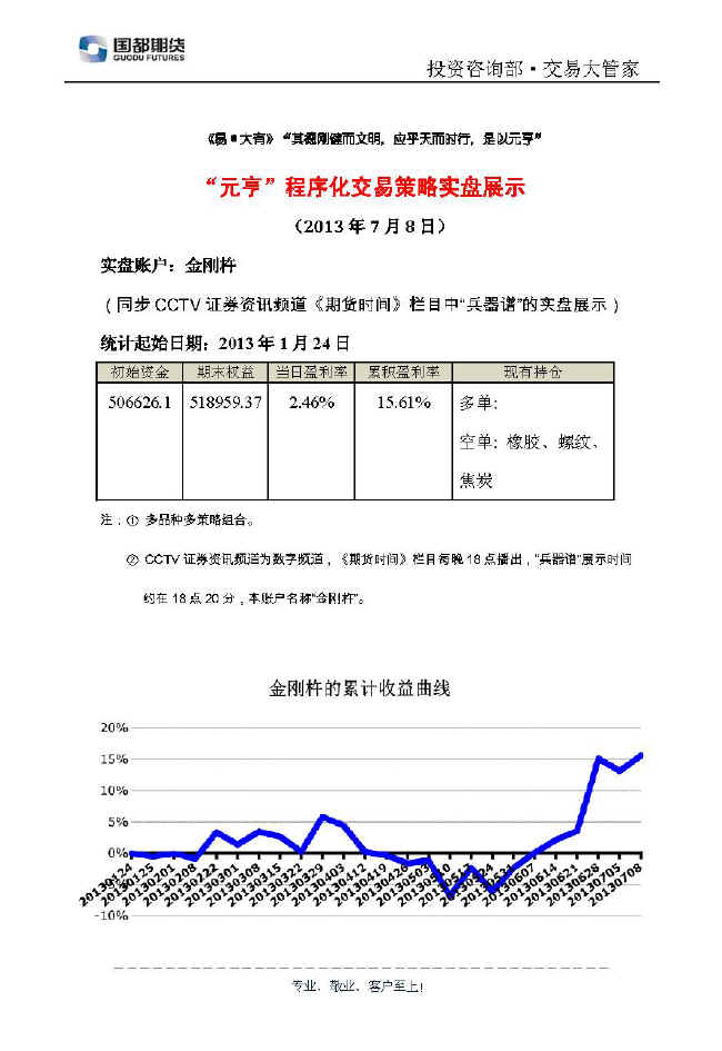 金剛杵實(shí)盤(pán)帳戶(hù)展示0708.jpg