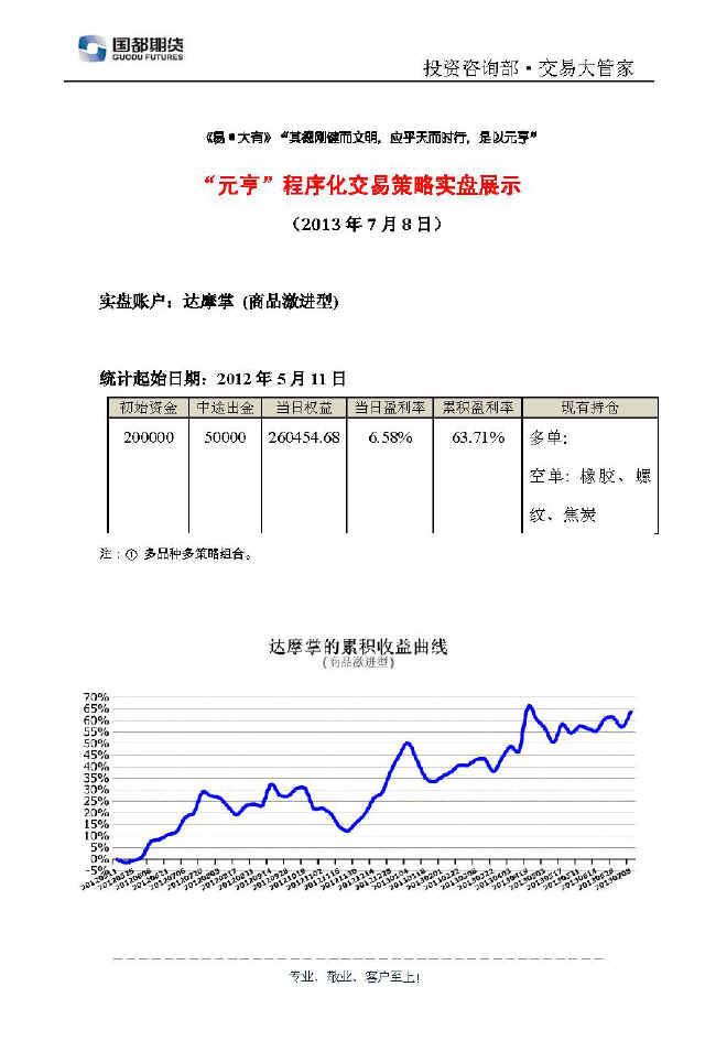 達摩掌實(shí)盤(pán)帳戶(hù)展示0708.jpg