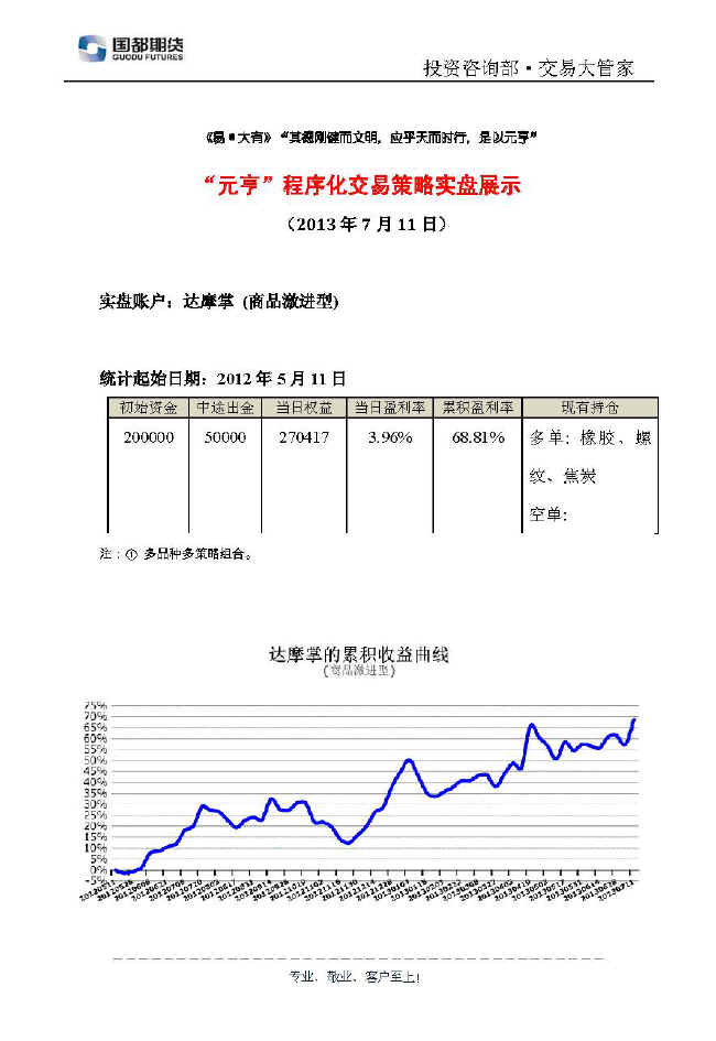 達摩掌實(shí)盤(pán)帳戶(hù)展示0711.jpg