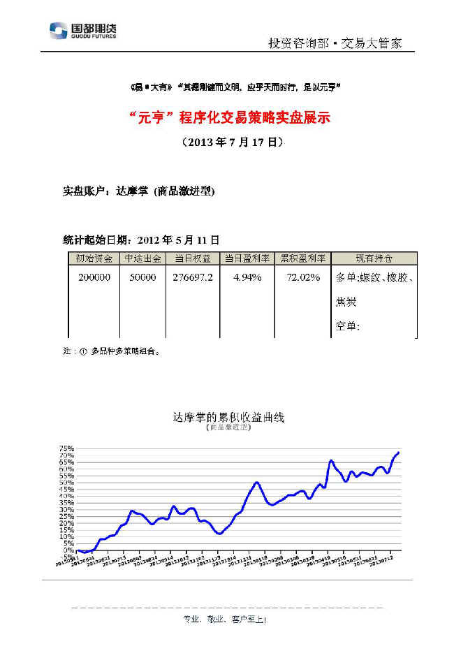 達摩掌實(shí)盤(pán)帳戶(hù)展示0717.jpg