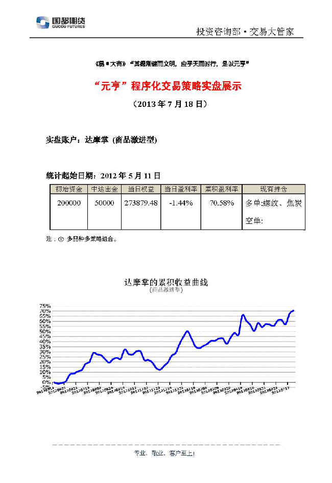 達摩掌實(shí)盤(pán)帳戶(hù)展示0718.jpg