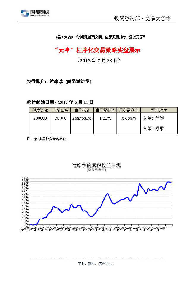 達摩掌實(shí)盤(pán)帳戶(hù)展示0723.jpg