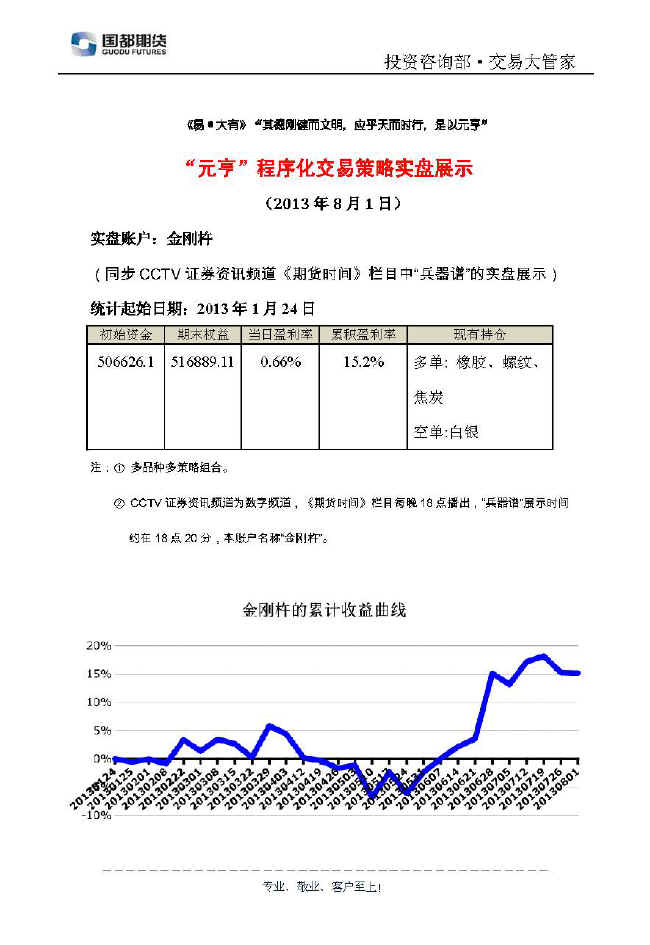 金剛杵實(shí)盤(pán)帳戶(hù)展示0801.jpg