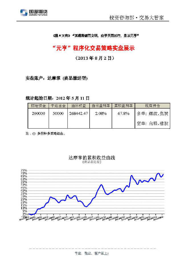 達摩掌實(shí)盤(pán)帳戶(hù)展示0802.jpg