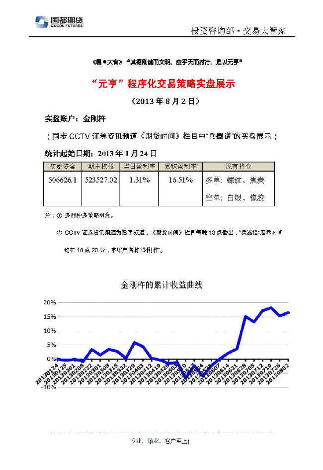 金剛杵實(shí)盤(pán)帳戶(hù)展示0802.jpg