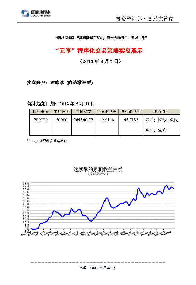 達摩掌實(shí)盤(pán)帳戶(hù)展示0807.jpg