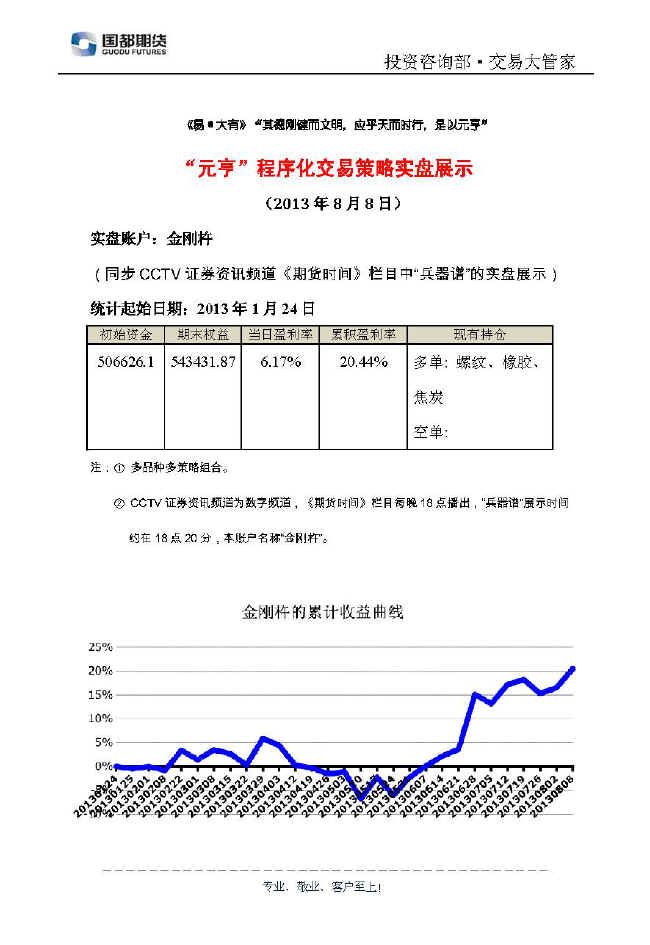 金剛杵實(shí)盤(pán)帳戶(hù)展示0808.jpg