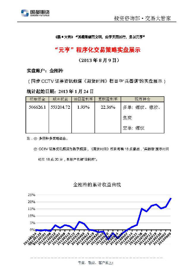 金剛杵實(shí)盤(pán)帳戶(hù)展示0809.jpg