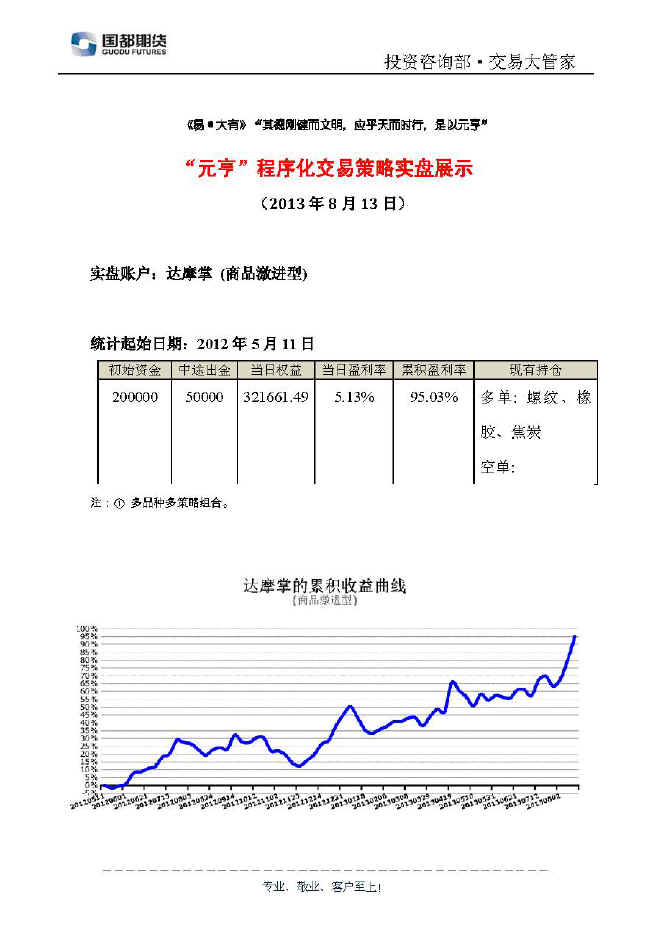 達摩掌實(shí)盤(pán)帳戶(hù)展示0813.jpg